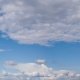 Skies Panorama